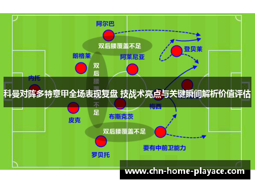 科曼对阵多特意甲全场表现复盘 技战术亮点与关键瞬间解析价值评估