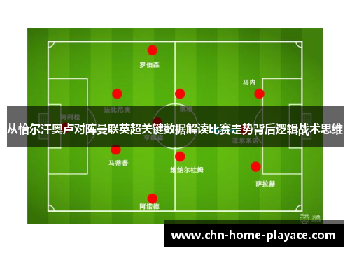 从恰尔汗奥卢对阵曼联英超关键数据解读比赛走势背后逻辑战术思维