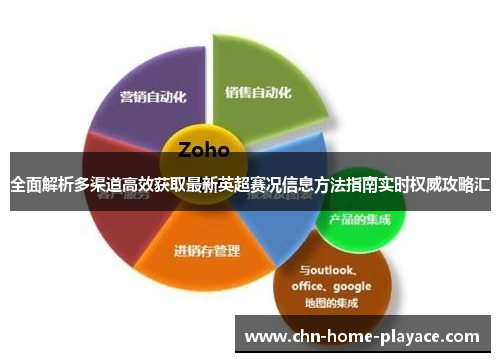 全面解析多渠道高效获取最新英超赛况信息方法指南实时权威攻略汇